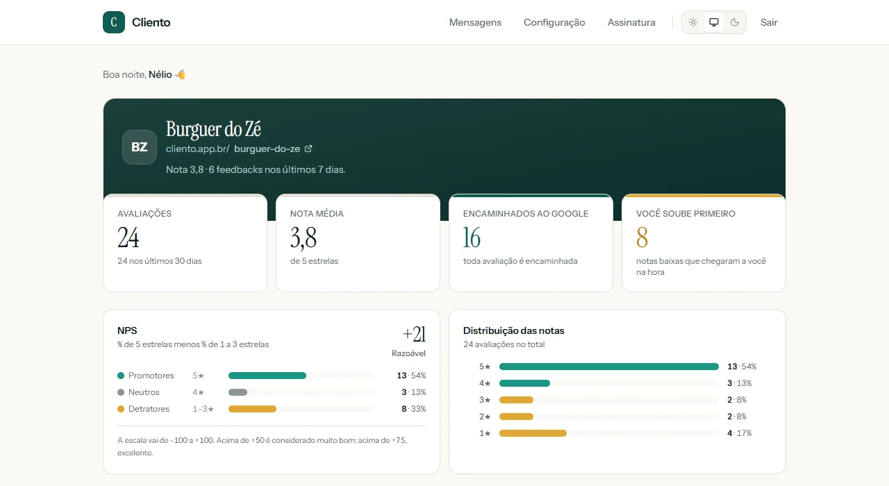 Painel do Cliento mostrando 24 avaliações, nota média 3,8, o NPS do período e a distribuição das notas.